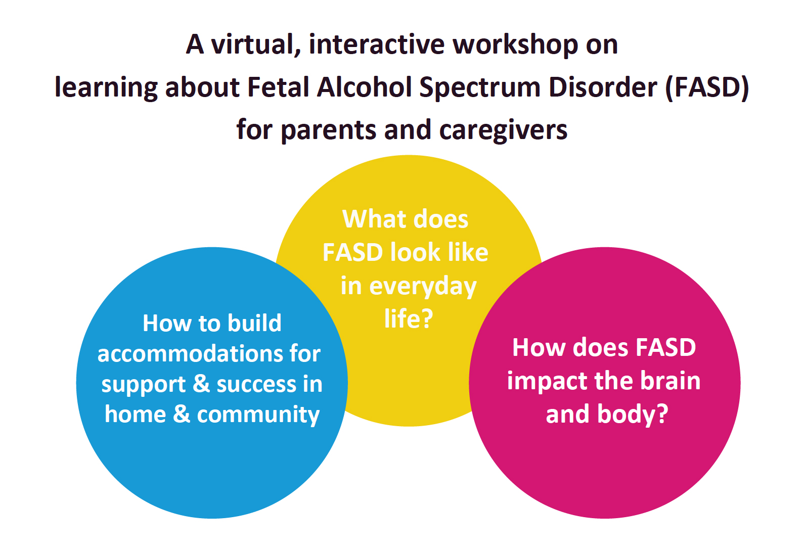 FASD for Caregivers image